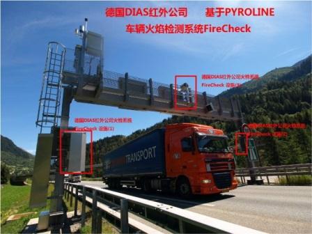 車(chē)輛早期火焰監(jiān)測(cè)系統(tǒng)